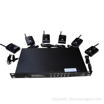Wireless Simultaneous Interpretation System